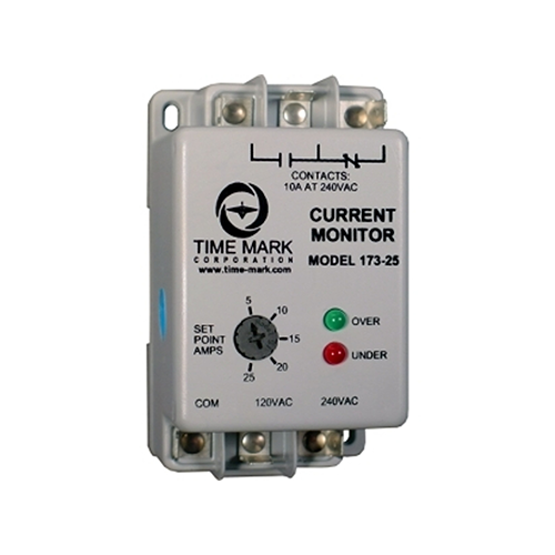 Monitoring Relays
